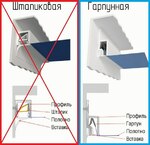 фото Натяжные потолки купить в Омске без монтажа