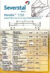 фото Hendix 1/50, Hendix Prime. Фибра стальная анкерная, проволочная