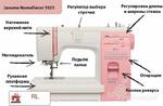 фото Ремонт и настройка швейных машин в Брянске