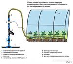 фото Устройство полива по датчику влажности почвы "ОГО-Родник-4"