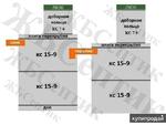 фото Канализация септик КС 15-9(2д-2д) из жб колец "под ключ"