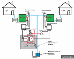 фото Автомат наполнения ёмкостей от одной скважины, колодца, водоёма.