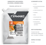 фото основа для согревающих напитков